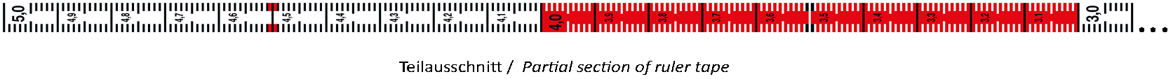 Flexible magnetic ruler tape, 5m × 5cm NEW